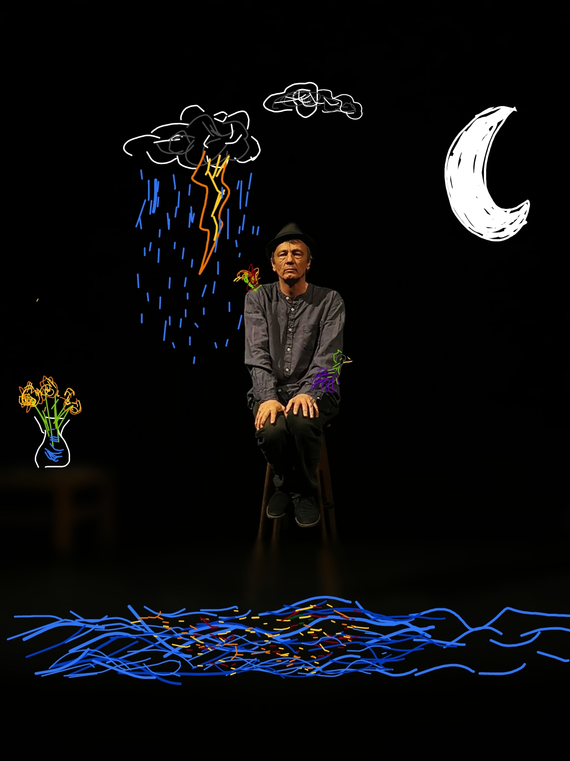 RETROUVER PREVERT / THEATRE